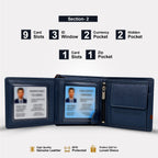 Alpha Edge Wallet for Men's