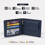 Alpha Edge Wallet for Men's