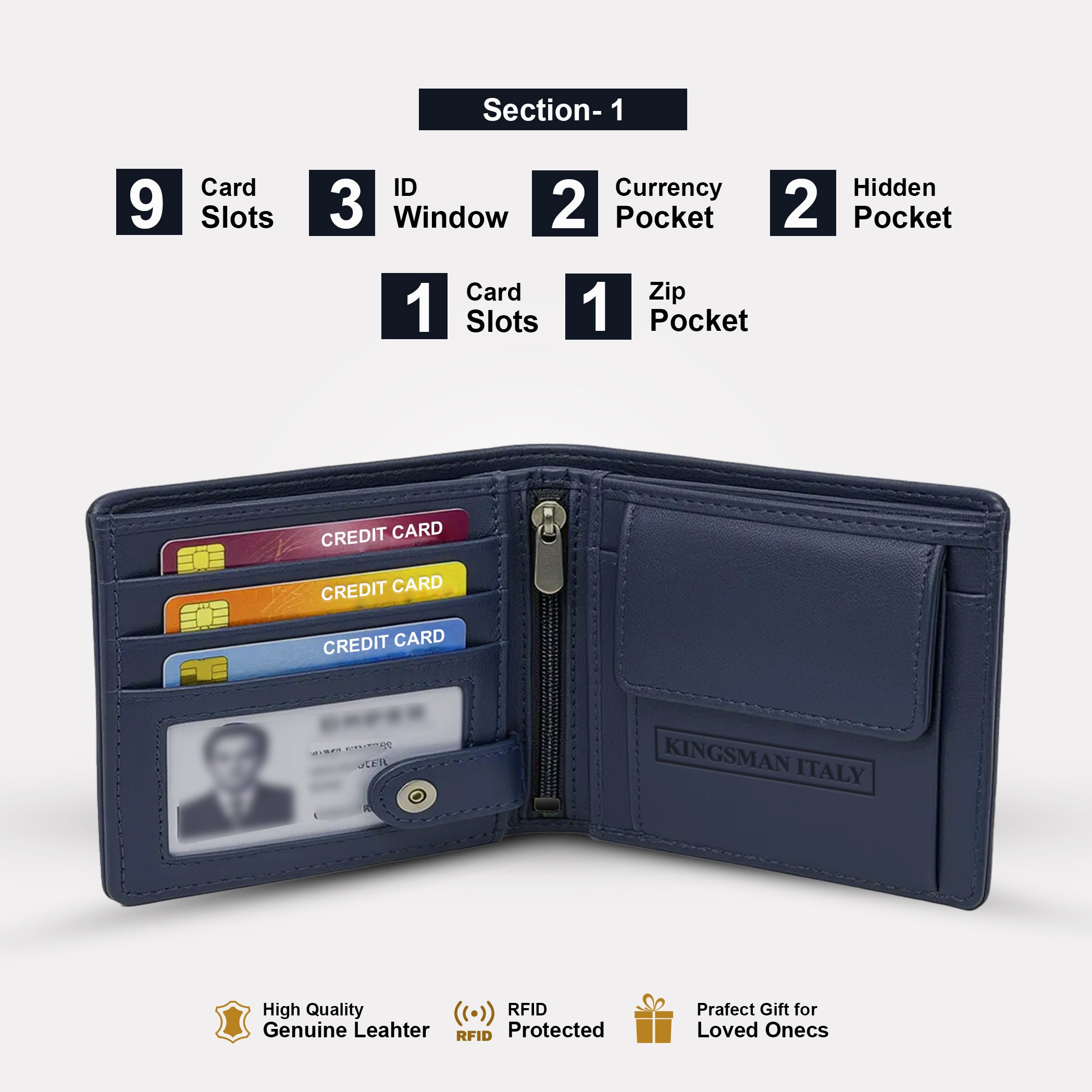 Alpha Edge Wallet for Men's
