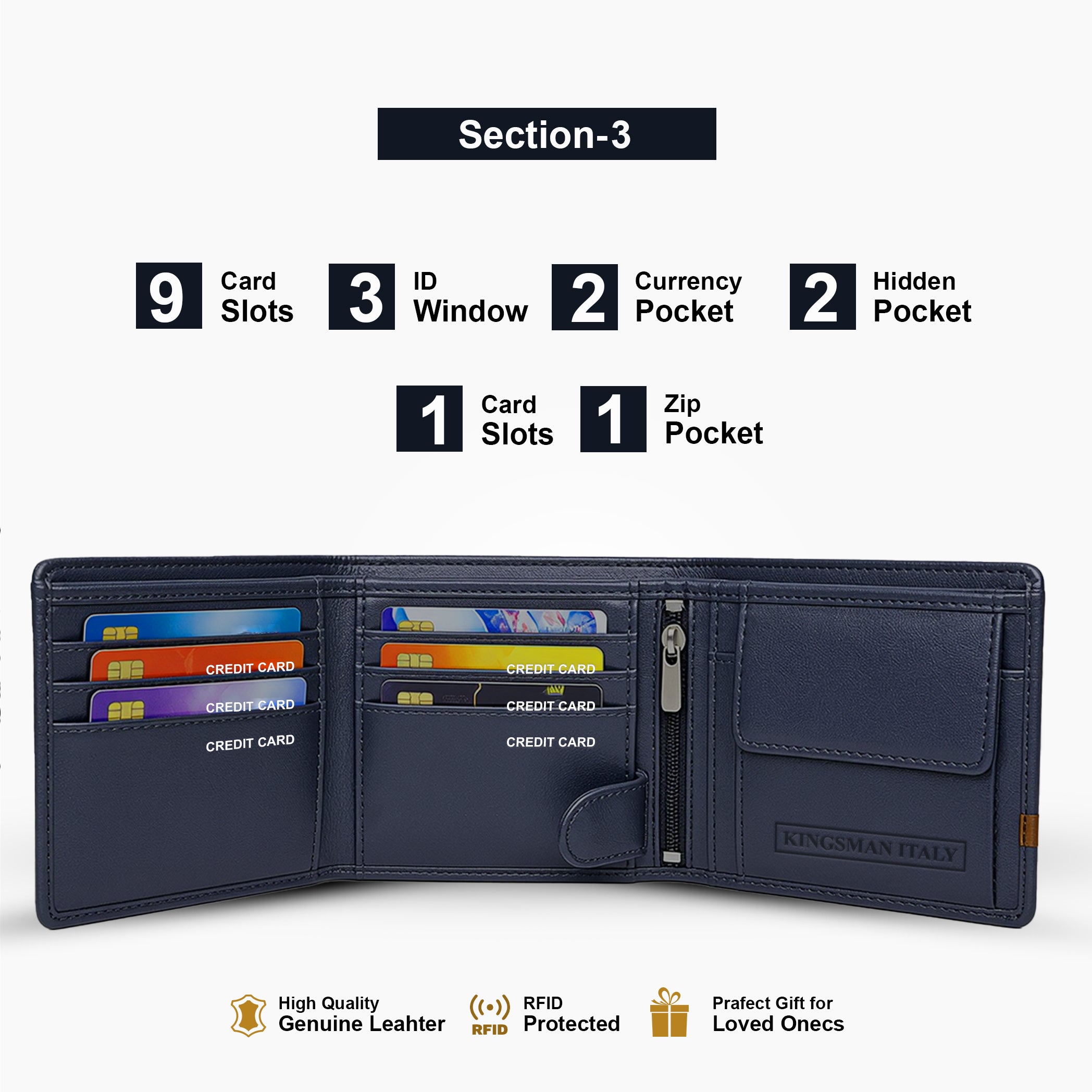 Alpha Edge Wallet for Men's